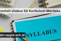 contoh silabus SD Kurikulum Merdeka